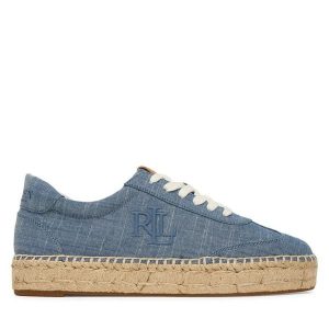 Espadryle LAUREN RALPH LAUREN. Niebieskie espadryle Lauren Ralph Lauren, bez wzorów, bez obcasa. Za 729,99 zł.