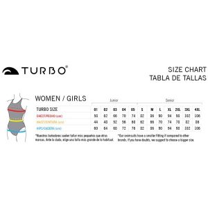 Strój Kąpielowy Turbo Energy Comfort – Zielony – Rozmiar 32. Zielone kombinezony TURBO, m, bez wzorów, sportowe, bez kołnierzyka, bez ramiączek. Za 159,99 zł.