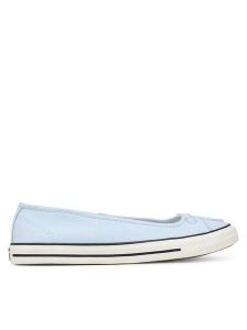 Converse Baleriny Chuck Taylor All Star Dainty A16215C Niebieski. Niebieskie balerinki Converse, bez wzorów, z materiału, bez obcasa, bez zapięcia. Za 199,99 zł.